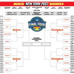 Printable NCAA women’s bracket: Complete 2025 March Madness field