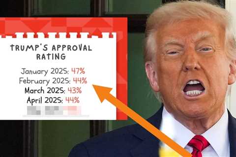 Please, Please, Please Don't Show This Post About Trump's Economy To Your MAGA-Supporting Family..