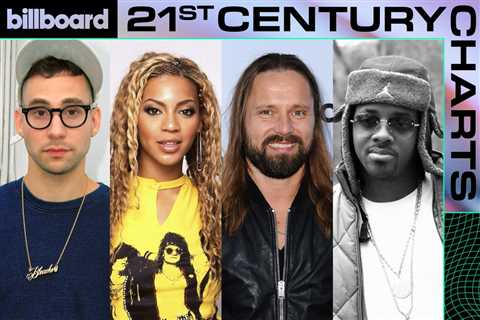 The Top Producers of the 21st Century on the Hot 100
