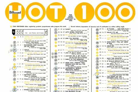 How the Hot 100 and Billboard 200 Charts Work
