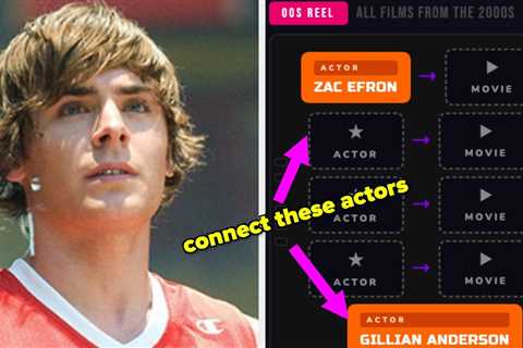 Only People Obsessed With ’80s, ’90s, And ’00s Movies Have A Chance At Solving These Movie Chains