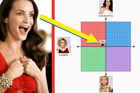 Where Do You Fall On The Sex And The City Character Compass?