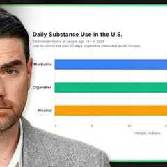 The Science on Weed Is Worse Than You Think
