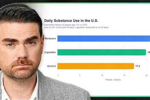 The Science on Weed Is Worse Than You Think